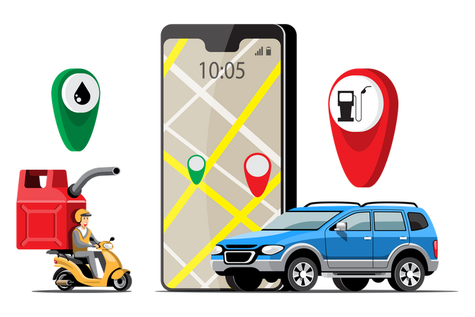 Home fuel delivery service Thiruvananthapuram